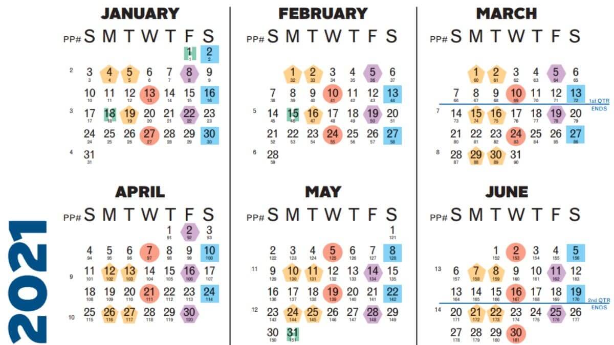 Federal Pay Calendar 2022 Dates