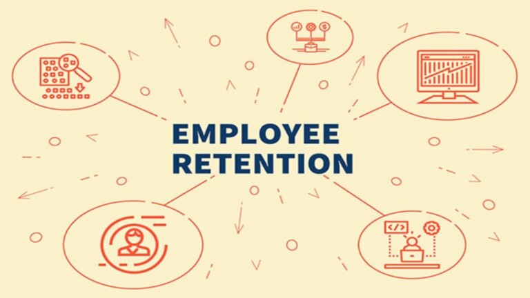 Employee Retention Credit 2024 - Federal Tax Credits - TaxUni