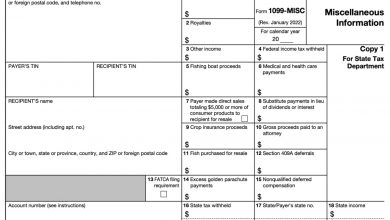 1099 Instructions 2021 - 2022 - 1099 Forms - Taxuni