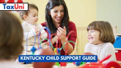 Kentucky Child Support Guide