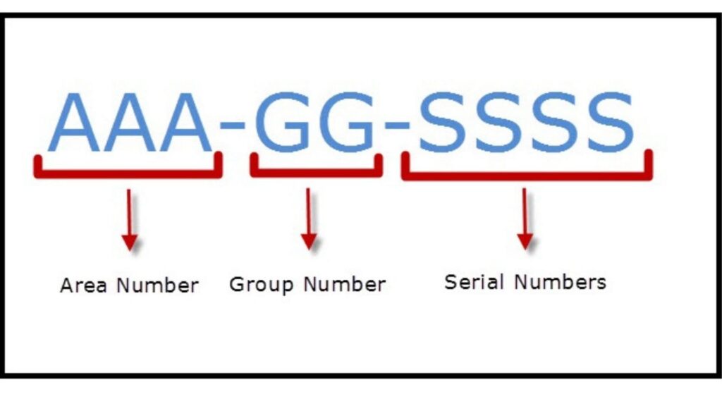 Social Security Number (SSN): What Is It? 1 How Is a Social Security Number Structured